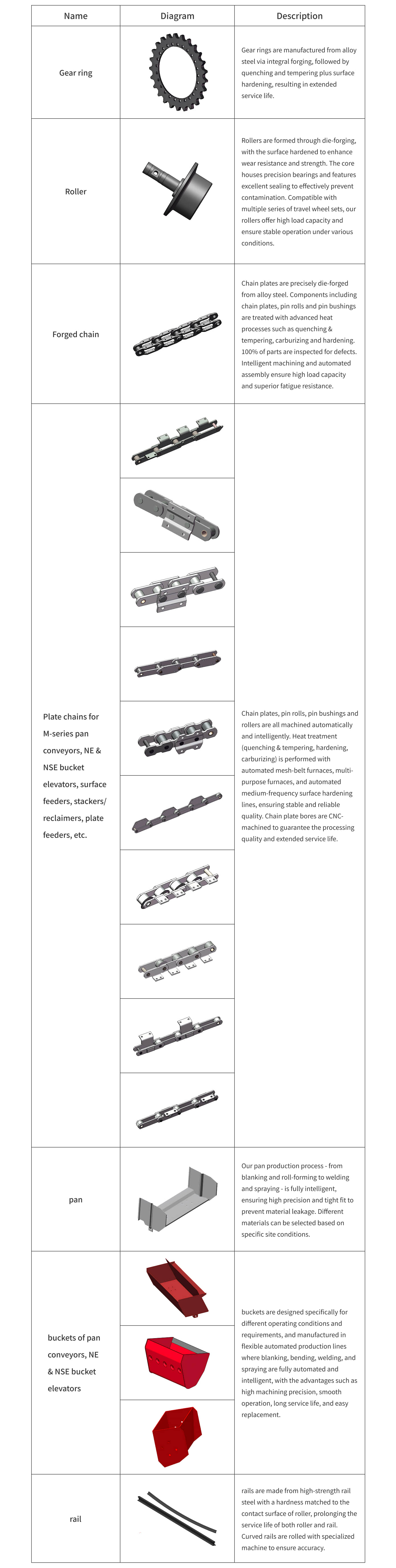 f443ffdfb111ab617f3675035812c7f7.jpg Frame 192.jpg